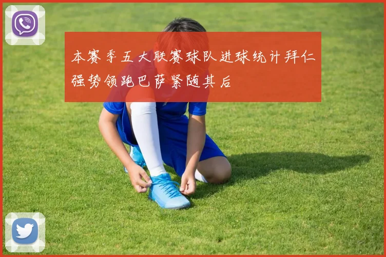 本赛季五大联赛球队进球统计拜仁强势领跑巴萨紧随其后