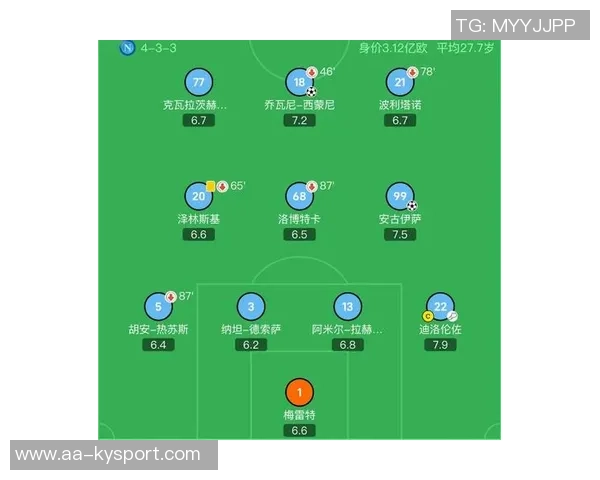 国米上赛季收入达545亿欧是那不勒斯的三倍之多 国米上赛季收入达545亿欧是那不勒斯的三倍之多
