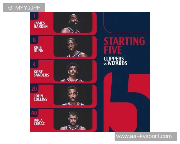 快船应迅速交易科林斯与比尔除登哥小卡大祖外无非卖品