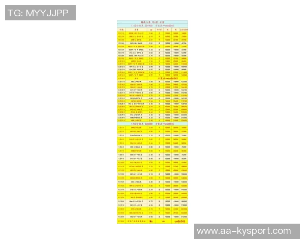 米兰2024年意甲点球失误率高达54成五大联赛之最 米兰2024年意甲点球失误率高达54成五大联赛之最